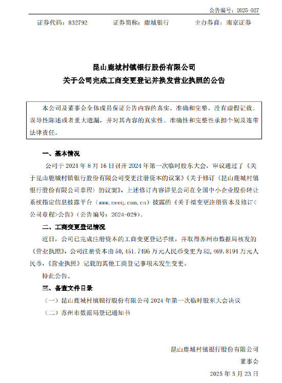 华信配资 鹿城银行：完成工商变更登记并换发营业执照