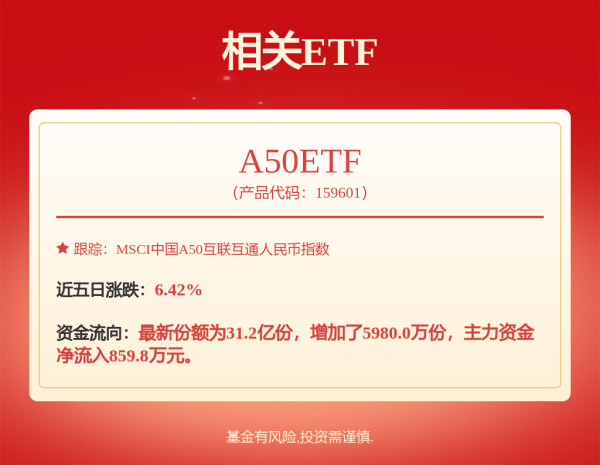 达人配资 鹏华丰泽LOF: 鹏华丰泽债券型证券投资基金(LOF)2025年中期报告