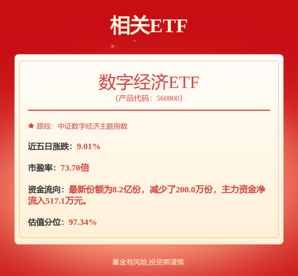 尚盈配资 银行LOF基金: 鹏华中证银行指数型证券投资基金(LOF)2025年中期报告