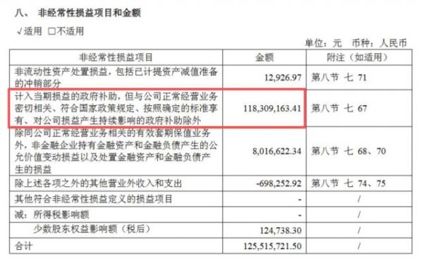 中财所 你的寒王，是中国英伟达，还是泡沫？