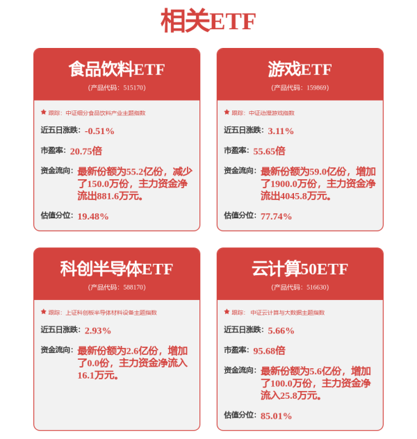 天美配资 午后股市突然跳水 发生了什么？