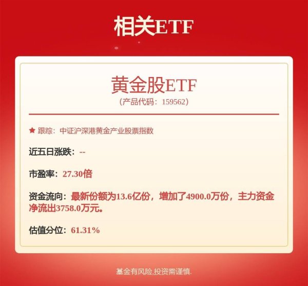 新影宝 见证历史！双双突破1000元大关！记者实探深圳水贝