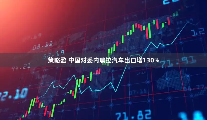 策略盈 中国对委内瑞拉汽车出口增130%